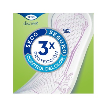 Tena Discreet Mini 20 Uds