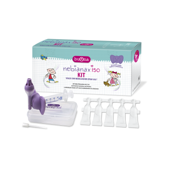 Buona Nebianax ISO Kit  20...